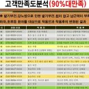 강화의료기 이미지