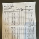 270-3021 | 그린스피드, 캥거루와 토끼를 도처에서 만날 수 있는 Settlers Run Golf &amp; Country Club 후기와 주변 맛집