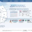 수도약국 이미지