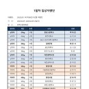 경희대 나래 태권도 | 2023 태권도 국가대표 선발전 결과(+이다빈선수 중심으로..)