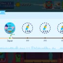 game world 이미지