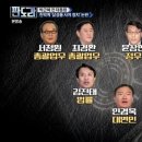 판도라 MBN
