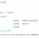 돈까시옹