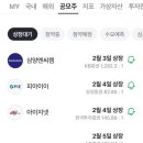 더씨엔에스 이미지