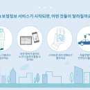 CM 인터렉티브 이미지