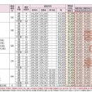중흥S클래스 에듀파크 이미지