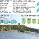 현기태양광 네이버블로그