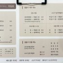 정족리동치미막국수 이미지