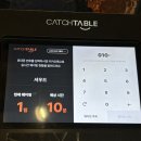 셔우드 | 홍대 화덕피자 셔우드 후기 (홍대 화덕피자 추천)