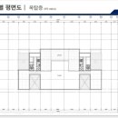 뉴현대약국 이미지