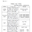 뉴베스트라이프 이미지