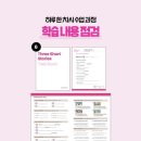 리뉴영수전문학원