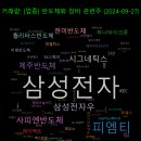 백연 태양광발전소 7호 | [업종] 반도체와 장비 관련주 09/27(금)