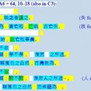 道德經 王弼本 64. 其安易持(안정된 것은 지키기 쉽고) 이미지