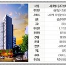 마곡서1로(서측) 이미지