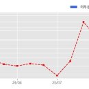 주식회사 동신 이미지