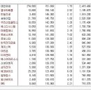 [2016년 4월 20일 수 - 증시데일리] 모닝증시핵심 매일크 (미증시 마감 시황 / 전일증시 마감 시황 / 특징종목 / 시장추세 / 핵심이슈 등) 이미지