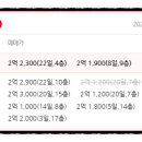 지엔건설주식회사