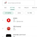 번개쇼핑 지디넷코리아