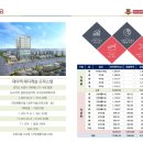 메디캐슬 이미지