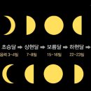 이루어진