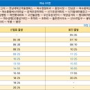신기동 새마을금고 이미지