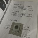 더나인웍스 네이버블로그