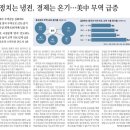 한방세상 이미지