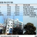 경신정비 이미지