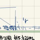 ㅇㅇㅇ 굿노트 쓰는 수일이 잇나 ,,,, 이미지