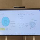 카페베이커리창업 이미지