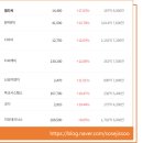 (주)이오약품 이미지