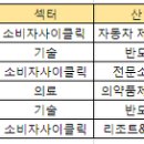 (주)써치엠 이미지