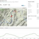 신호보건진료소 이미지