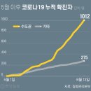 방울노래연습장 이미지