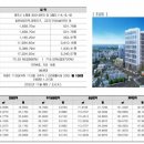 노형호수 이미지