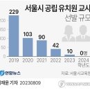 서울유치원 이미지