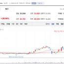 원전에너지 - 363 | 원전에너지