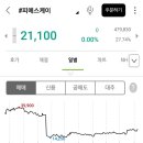 공임나라 대산점 이미지