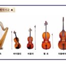 음악 기초이론 이미지