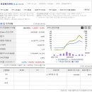 윤성전자 이미지