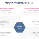 KDB산업은행 부산지점 이미지