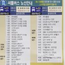22년 3월 기준 성북구 수영장 수영강습 가능한 곳(개운산, 길음푸르지오, 돈암스포츠센터)