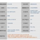 새말공인중개사사무소 이미지