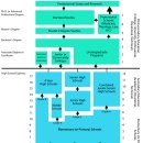 연세주내과의원 이미지
