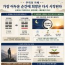 생활속의 주역 | 67. 주역 곤괘의 지혜, 가장 어두운 순간에 희망은 다시 시작된다｜지뢰복과 일양래복