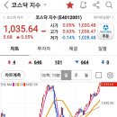 디아이공조 이미지