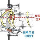 해운대 화재 원인 이미지