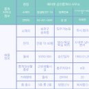 H2749 이미지