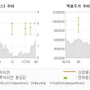 신영약품 이미지